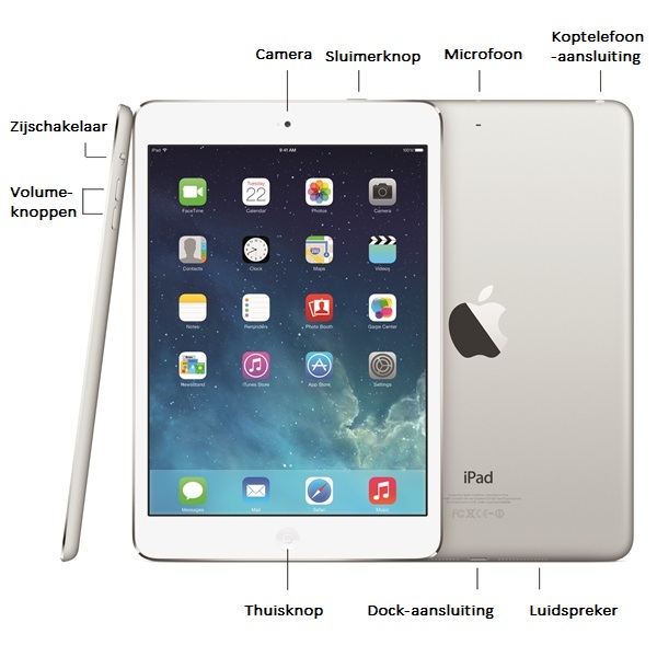 Knoppen iPad