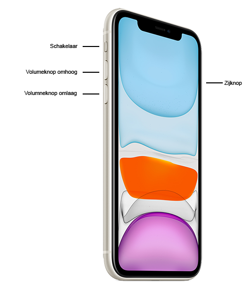 Knoppen op de iPhone