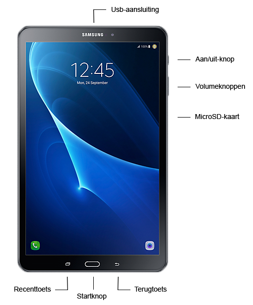Knoppen Samsung Galaxy Tab A