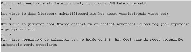 angst